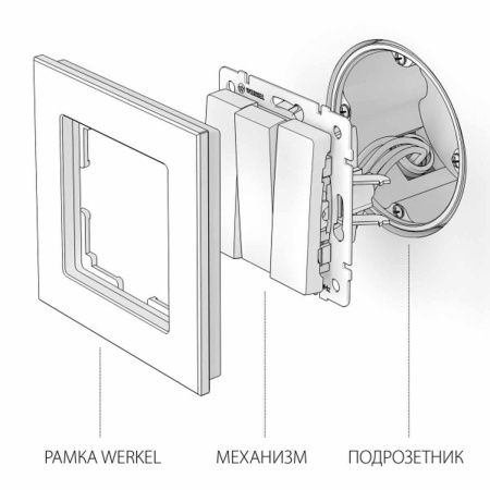 Выключатель трехклавишный Werkel 4690389155666