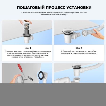 Слив-перелив для ванны Wellsee Useful Extras 231911000