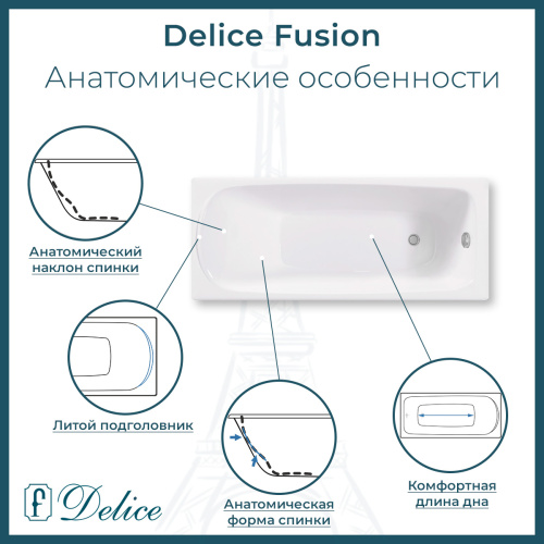 Ванна чугунная Delice Fusion DLR230647R-AS 170х70 пристенная прямоугольная без ножек с отверстиями под ручки - фото 2