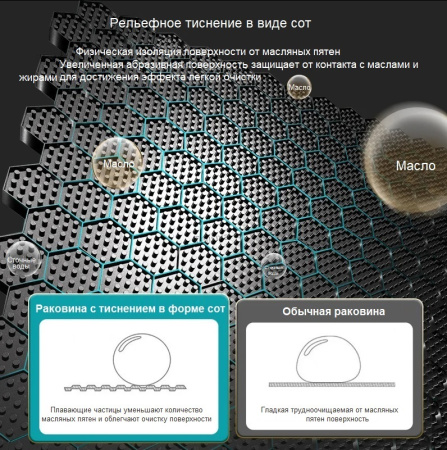 Кухонная мойка Cerutti SPA CT10356 75х46 цвет черный