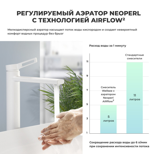 Смеситель Wellsee ONCE! and forever 182410000 на столешницу белый матовый - фото 3