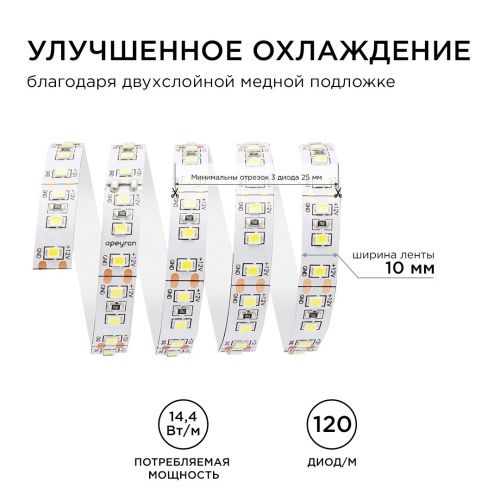 Светодиодная лента Apeyron Стандарт 00-52 - фото 4