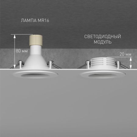 Светодиодный модуль Elektrostandard LED Модуль 4690389217111