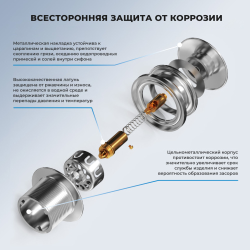 Слив-перелив для ванны Wellsee Useful Extras 231911000 - фото 3