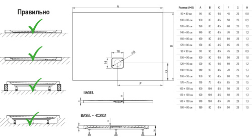 Ванна акриловая Riho Linares B142010005 180х80 пристенная прямоугольная - фото 3 Ванна акриловая Riho Linares B142010005 180х80 пристенная прямоугольная - фото 3