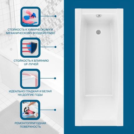 Ванна акриловая Santek Санторини 1WH302497 150х70 пристенная прямоугольная без каркаса