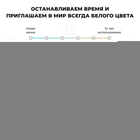 Ванна акриловая Wellsee Clermont 282601000 150х75 пристенная прямоугольная с ножками