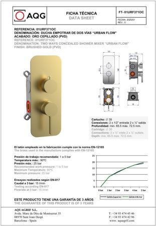 Смеситель AQG Urban Flow 01URF371OC встраиваемый в стену золото