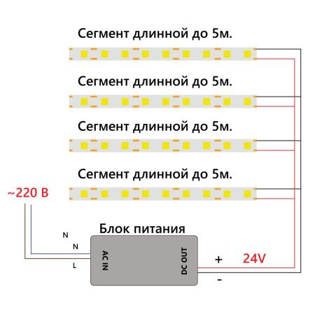 Светодиодная лента Feron 48969