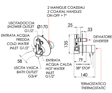Смеситель для душа Remer Elegance NT09NO встраиваемый в стену черный с термостатом