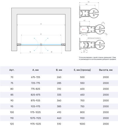 Душевая дверь Vegas-Glass E2P NOVO E2P NOVO h2000 120 03 crystalvision 120х200 стекло прозрачное профиль золото