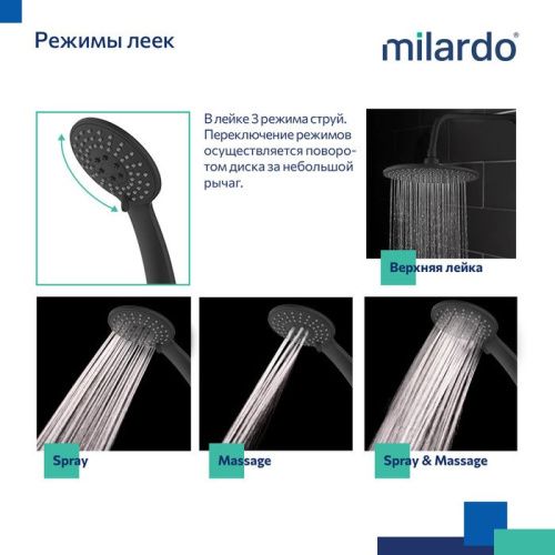 Душевая стойка Milardo Rora RORBL4FM06 настенная цвет черный - фото 3