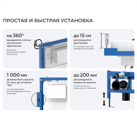 Комплект унитаз с инталляцией и клавишей смыва Iberica Blanca BURGOS ALTO IB001.BRA.234.831