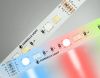 Светодиодная лента Ambrella Light LED Strip 24V (ЛЕД Стрип 24В) GS4501