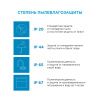 Светодиодная лента Apeyron 25477