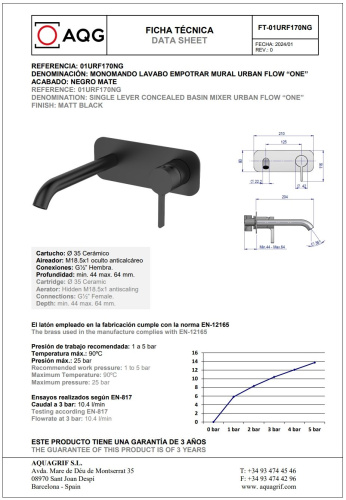 Смеситель AQG Urban Flow 01URF170NG встраиваемый в стену черный матовый - фото 2