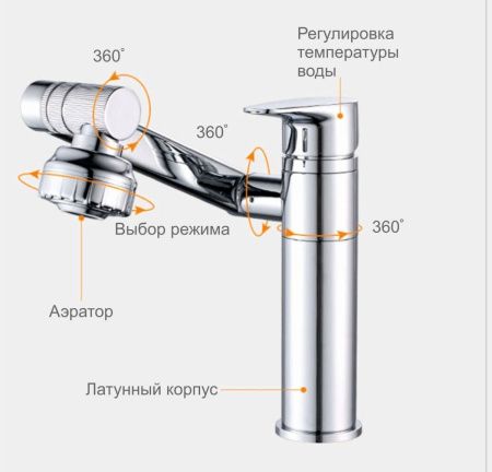 Смеситель для кухни Fashun A4017-7 на мойку черный