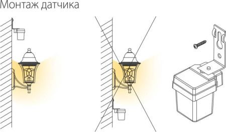 Датчик освещенности Elektrostandard SNS 4690389032011
