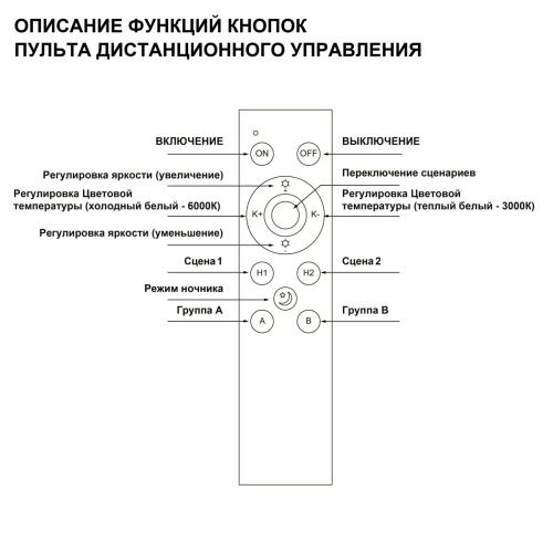 Пульт ДУ Novotech Flum (Флум) 359640 - фото 3