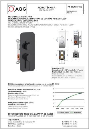 Смеситель AQG Urban Flow 01URF371GM встраиваемый в стену оружейная сталь