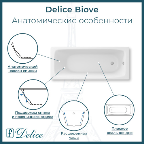 Ванна чугунная Delice Biove DLR220509R 170х75 пристенная прямоугольная без ножек с ручками - фото 2