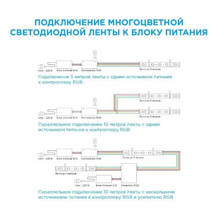 Светодиодная лента Apeyron 00-41