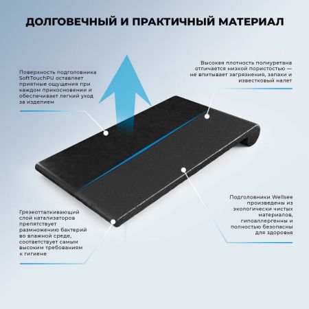 Подголовник-спинка Wellsee Useful Extras 261914000