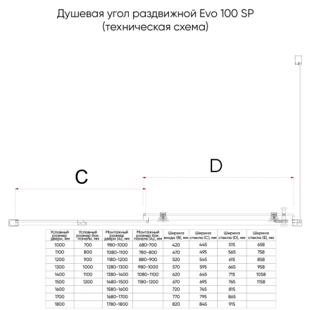 Душевой уголок Veconi Evo E1-SP-CH-100100-01-C9 100х100 стекло прозрачное профиль хром без поддона