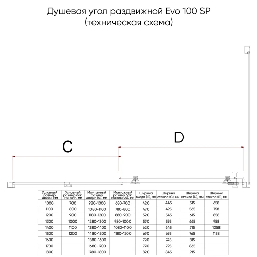 Душевой уголок Veconi Evo E1-SP-B-13090-12-C9 130х90 стекло тонированное профиль черный без поддона - фото 4