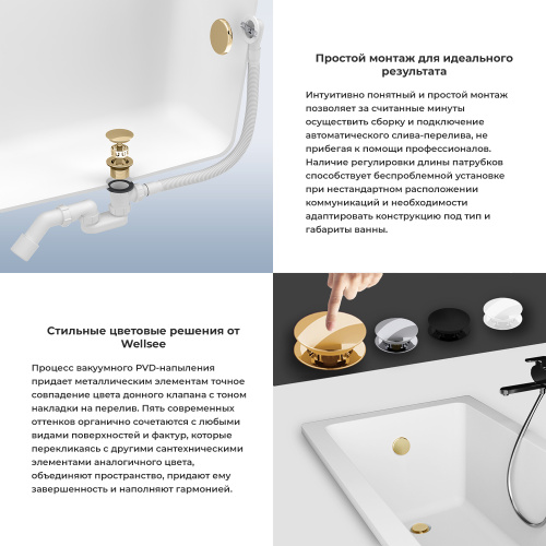 Слив-перелив для ванны Wellsee Useful Extras 231915000 - фото 5