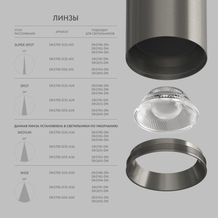 Светильник накладной Denkirs Shine tube (Схине тубе) DK2610-DN