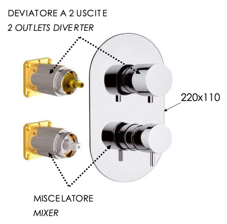 Смеситель для душа Daniel Tokyo TK612D2KB15 встраиваемый в стену черный без термостата