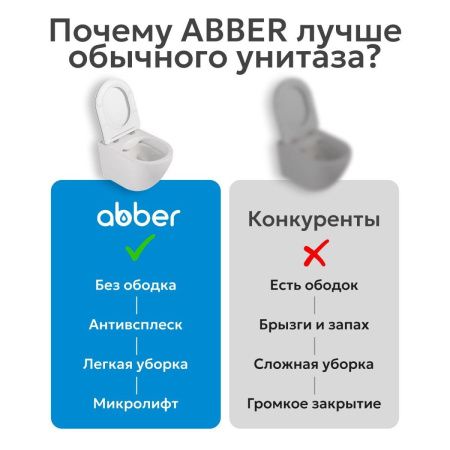 Унитаз подвесной Abber Bequem AC1102TMW белый с сиденьем микролифт безободковый смыв торнадо