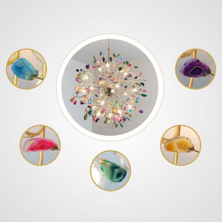 Люстра подвесная ImperiumLoft Agate (Агате) 193384-23