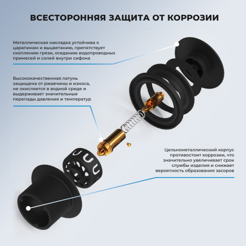 Слив-перелив для ванны Wellsee Useful Extras 231914000 - фото 3