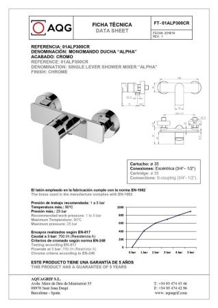 Смеситель для душа AQG Alpha 01ALP300BL настенный белый