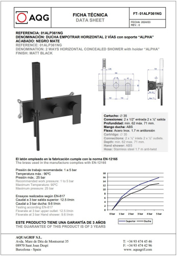 Душевая система AQG Alpha 19ALPEC23805 встраиваемая цвет черный матовый - фото 2