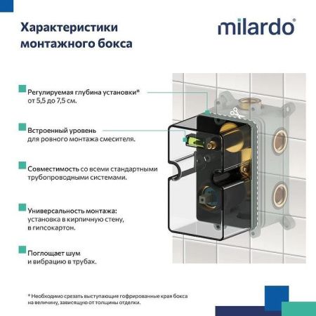 Душевая система Milardo Rora RORBL03M68 встраиваемая в стену цвет черный