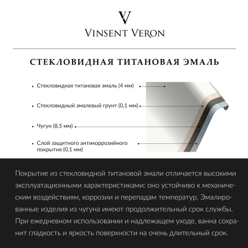 Ванна чугунная Vinsent Veron Concept VCO1707042H/VH0012BR-AS 170х70 пристенная прямоугольная с ножками с ручками - фото 2