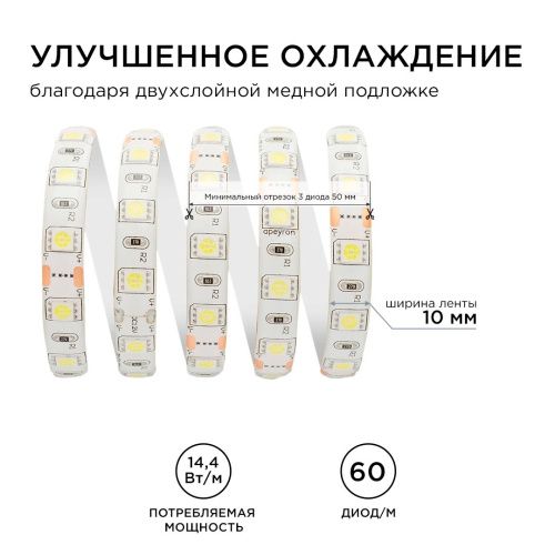 Светодиодная лента Apeyron 259BL - фото 4