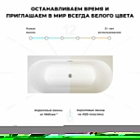 Ванна акриловая Wellsee Collaro 289103000 170х80 пристенная асимметричная с ножками