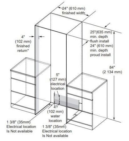 Холодильник встраиваемый Signature SKSCR2411P