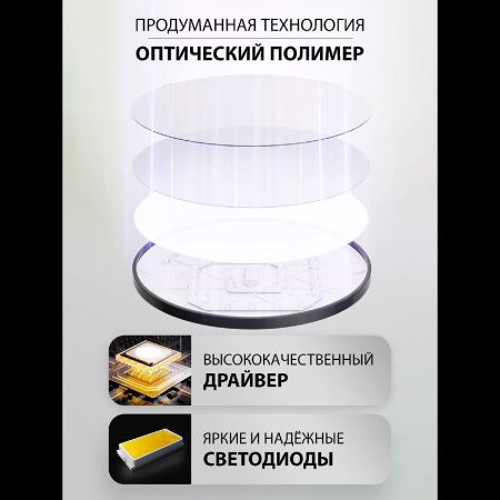 Светильник потолочный Natali Kovaltseva Plain (Плаин) LED LAMPS 81114/2C