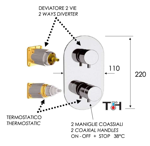 Смеситель для душа Daniel Suvi Thermo ST20612D2KBDP встраиваемый в стену брашированное золото с термостатом - фото 2
