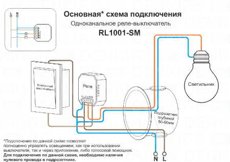 Одноканальное Wi-Fi реле-выключатель Denkirs Relay (Релаы) RL1001-SM/1