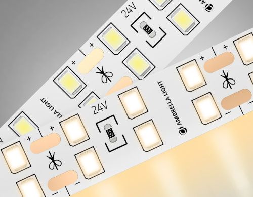 Светодиодная лента Ambrella Light LED Strip 24V (ЛЕД Стрип 24В) GS3601 - фото 2