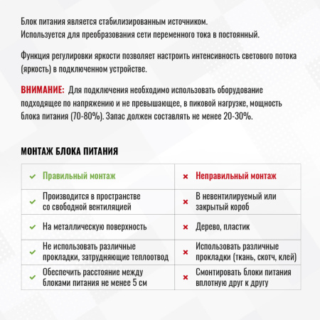 Блок питания SignImpress SI22075