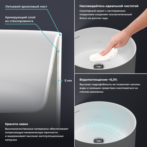 Раковина акриловая Wellsee Chalice Perfection 230612000 45х45 напольная цвет белый матовый без отверстий под смеситель - фото 5 Раковина акриловая Wellsee Chalice Perfection 230612000 45х45 напольная цвет белый матовый без отверстий под смеситель - фото 5