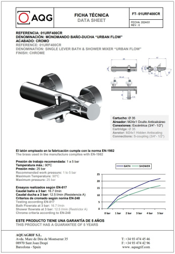 Смеситель AQG Urban Flow 01URF400CR настенный хром - фото 2