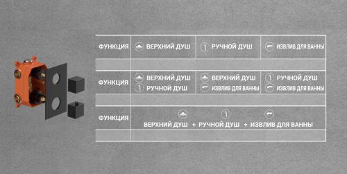 Душевая система Vincea Next VSFW-1N3TGM встраиваемая в стену - фото 4